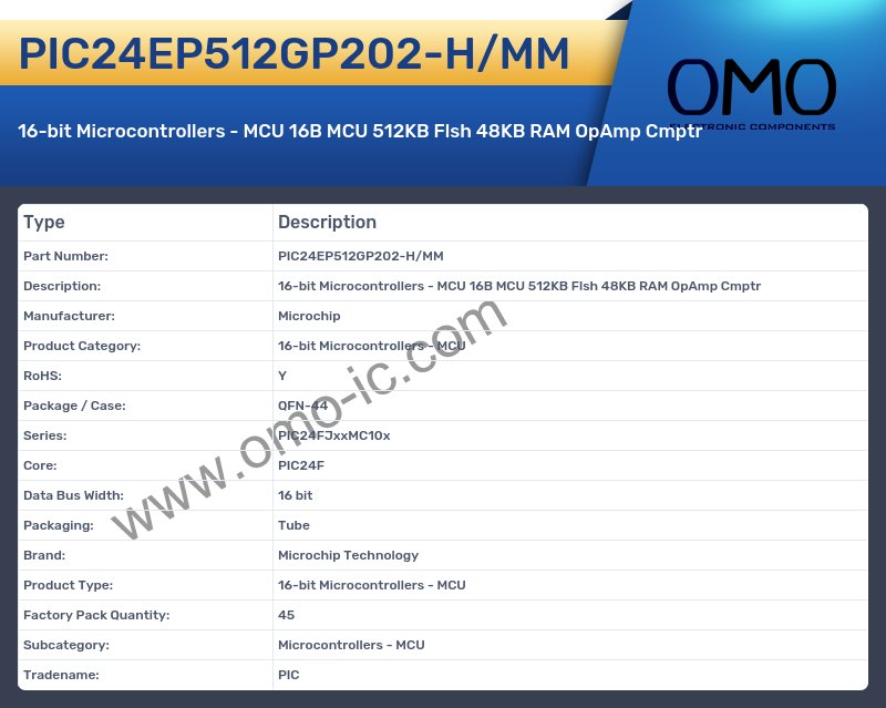 PIC24EP512GP202-H/MM