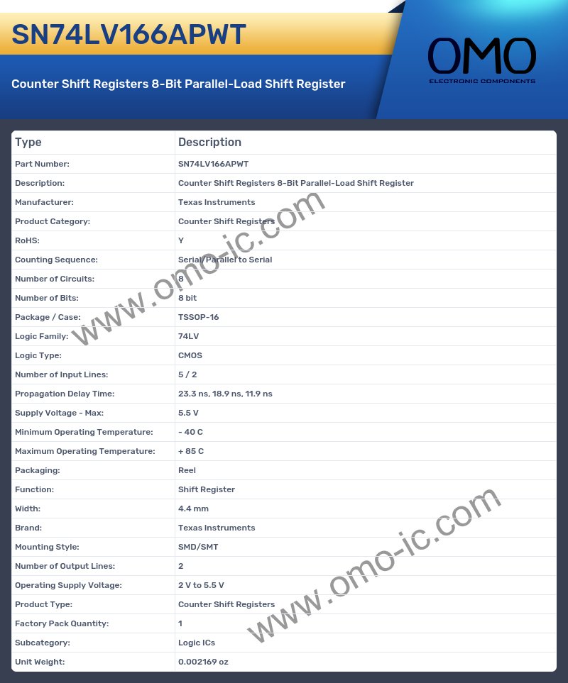 SN74LV166APWT
