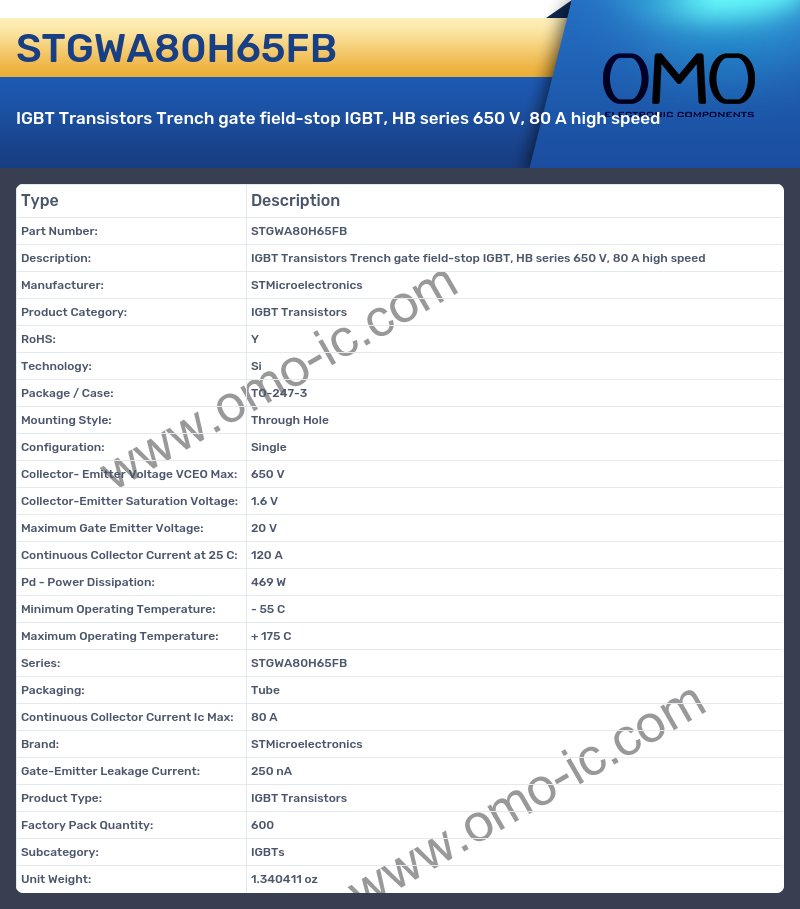 STGWA80H65FB