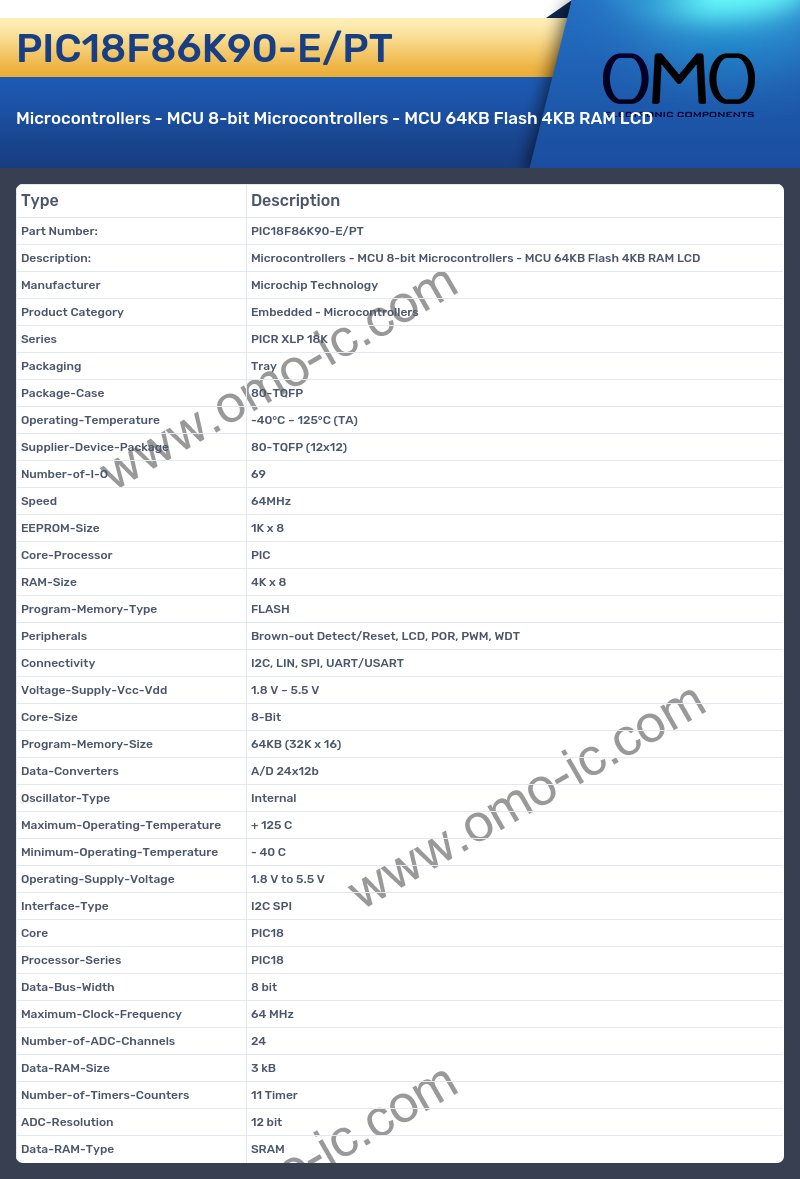 PIC18F86K90-E/PT
