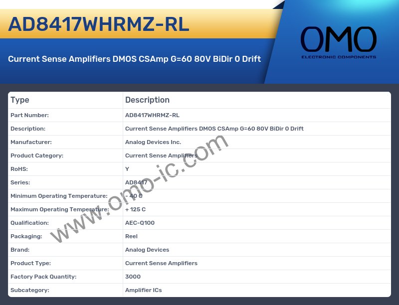 AD8417WHRMZ-RL