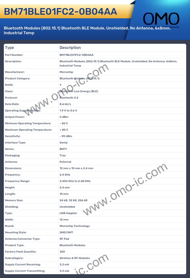BM71BLE01FC2-0B04AA