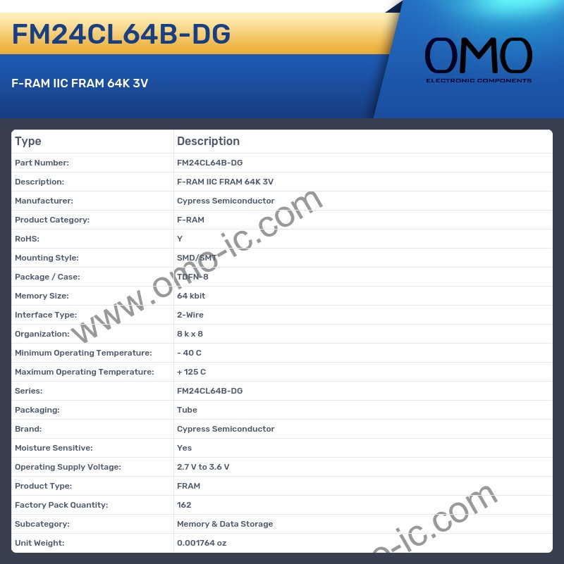 FM24CL64B-DG