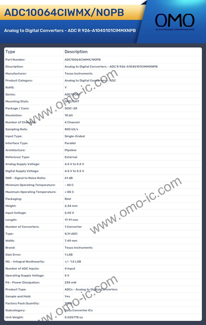 ADC10064CIWMX/NOPB