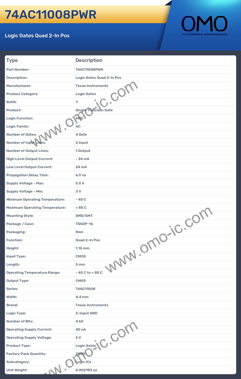 74AC11008PWR