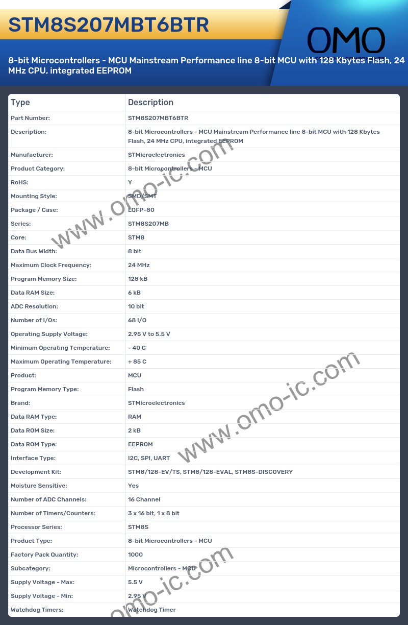 STM8S207MBT6BTR