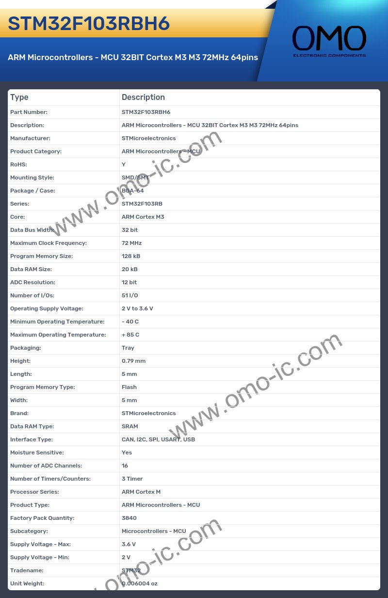 STM32F103RBH6