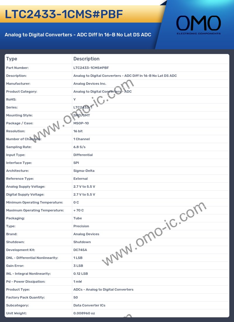 LTC2433-1CMS#PBF