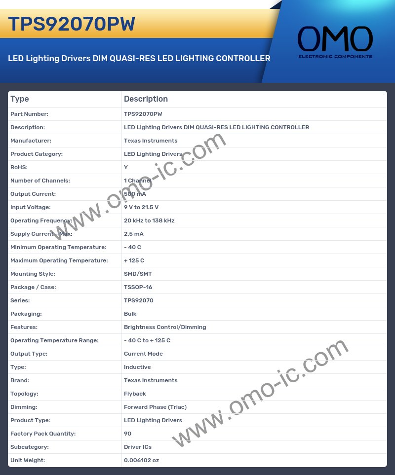 TPS92070PW