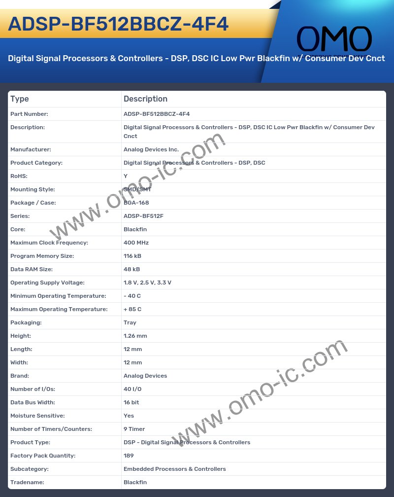ADSP-BF512BBCZ-4F4