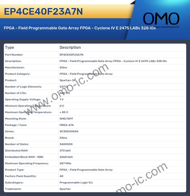 EP4CE40F23A7N