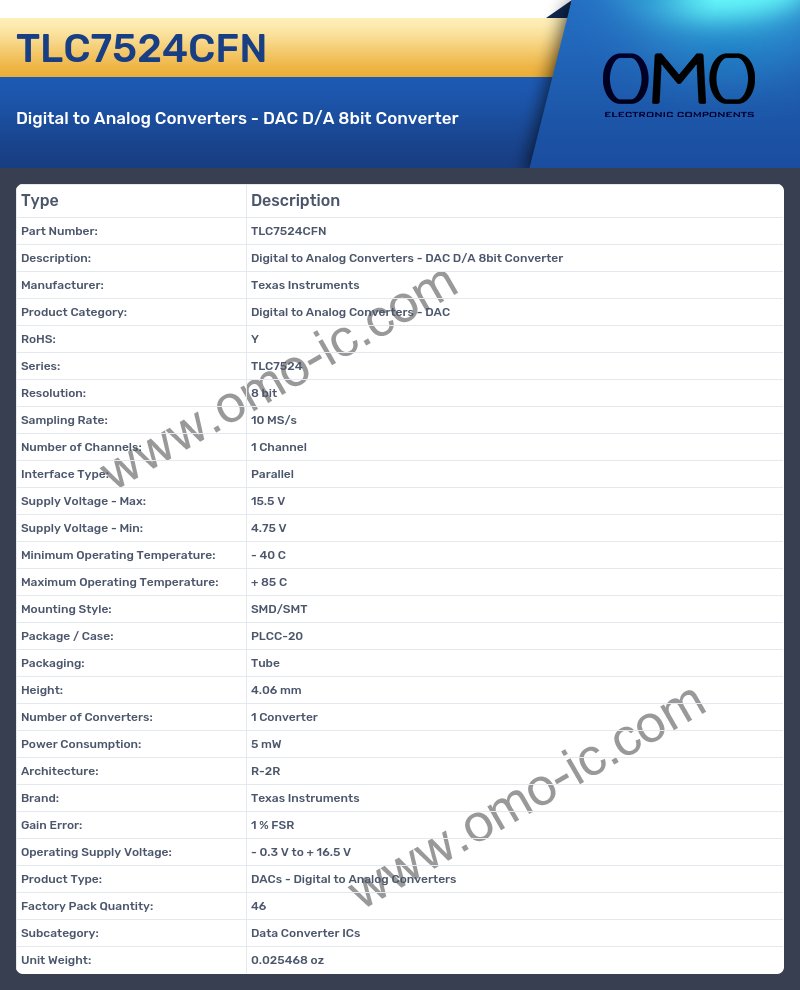 TLC7524CFN