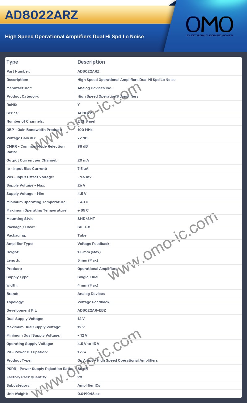 AD8022ARZ