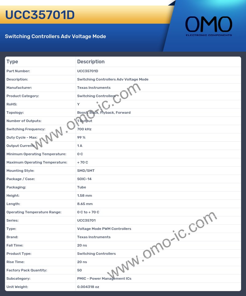 UCC35701D
