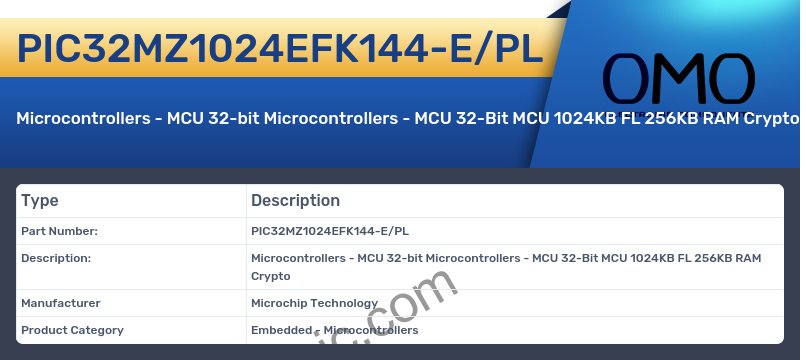 PIC32MZ1024EFK144-E/PL