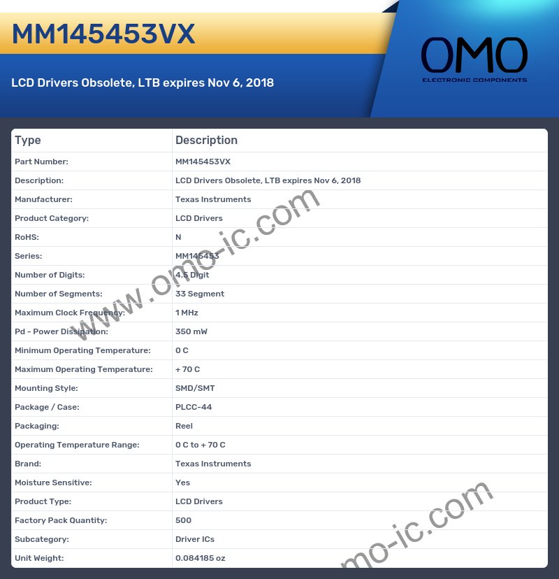 MM145453VX