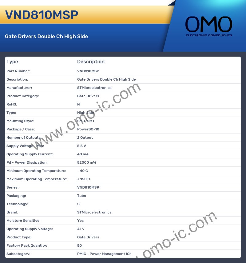 VND810MSP