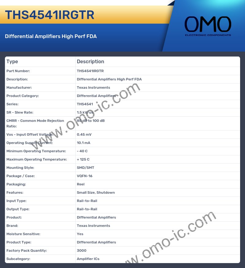 THS4541IRGTR