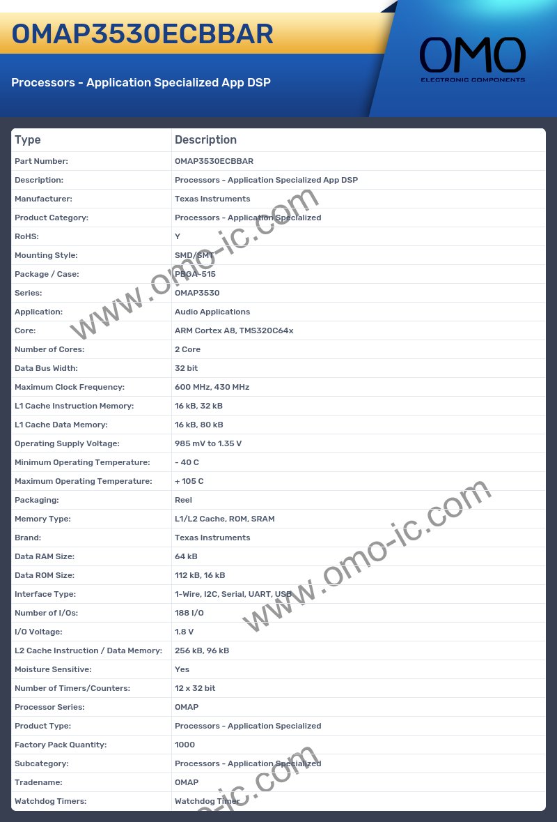 OMAP3530ECBBAR