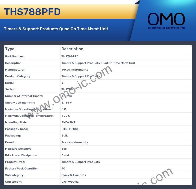 THS788PFD