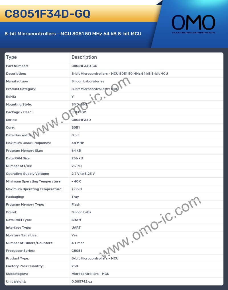 C8051F34D-GQ