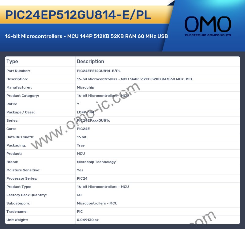 PIC24EP512GU814-E/PL