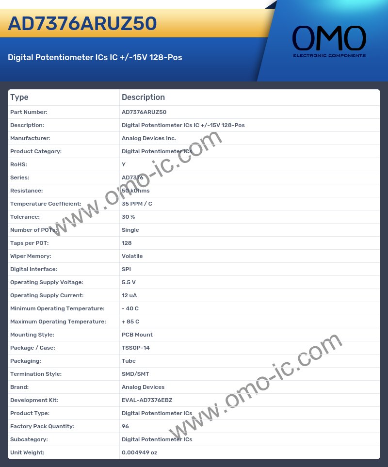 AD7376ARUZ50