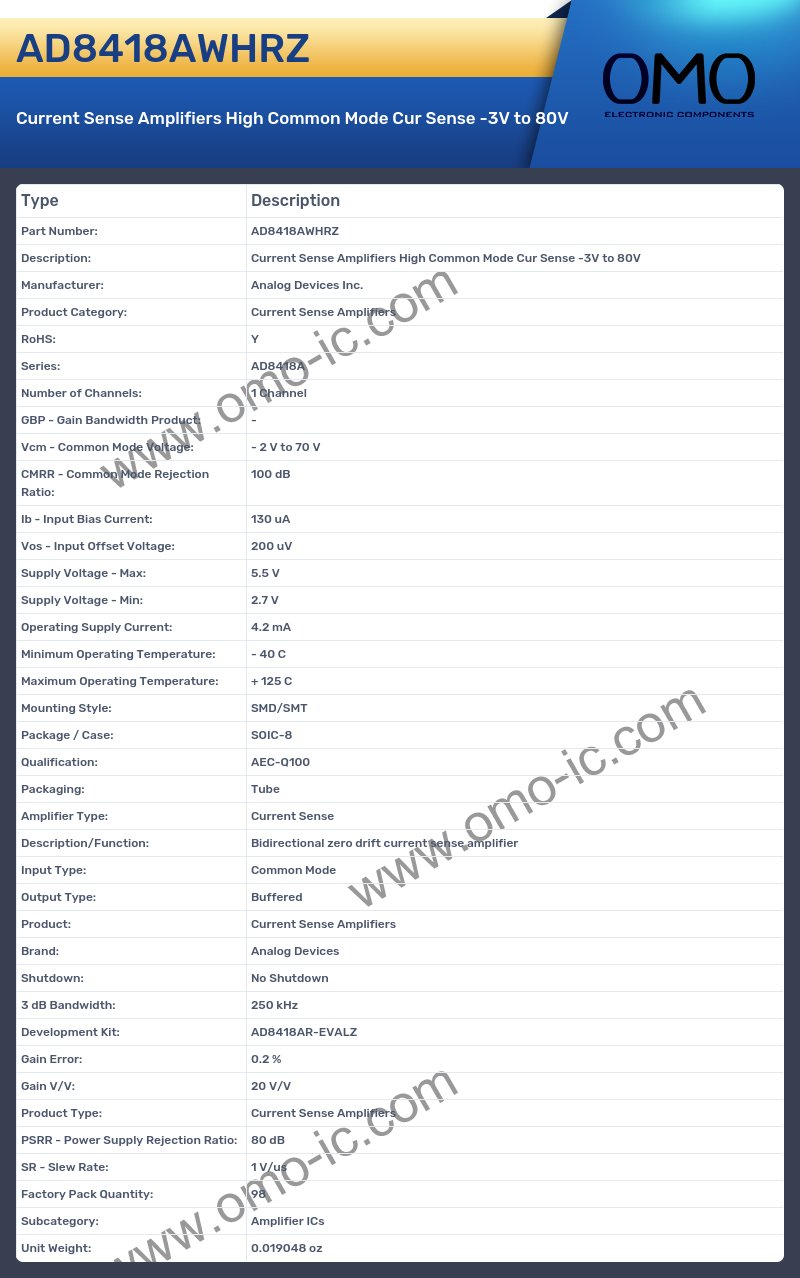 AD8418AWHRZ