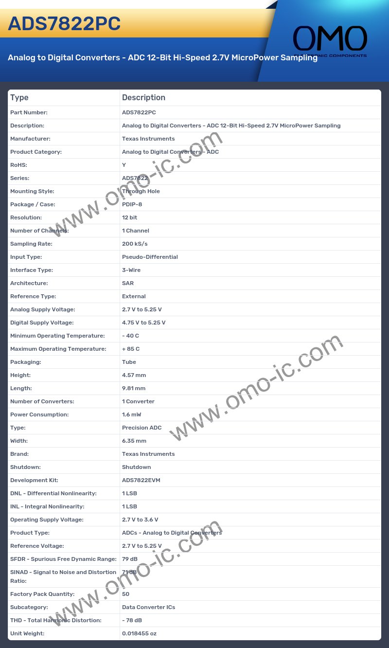 ADS7822PC