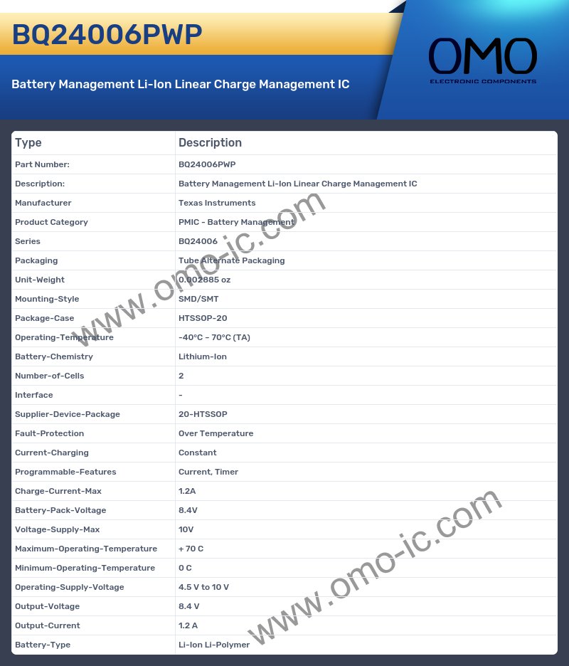 BQ24006PWP