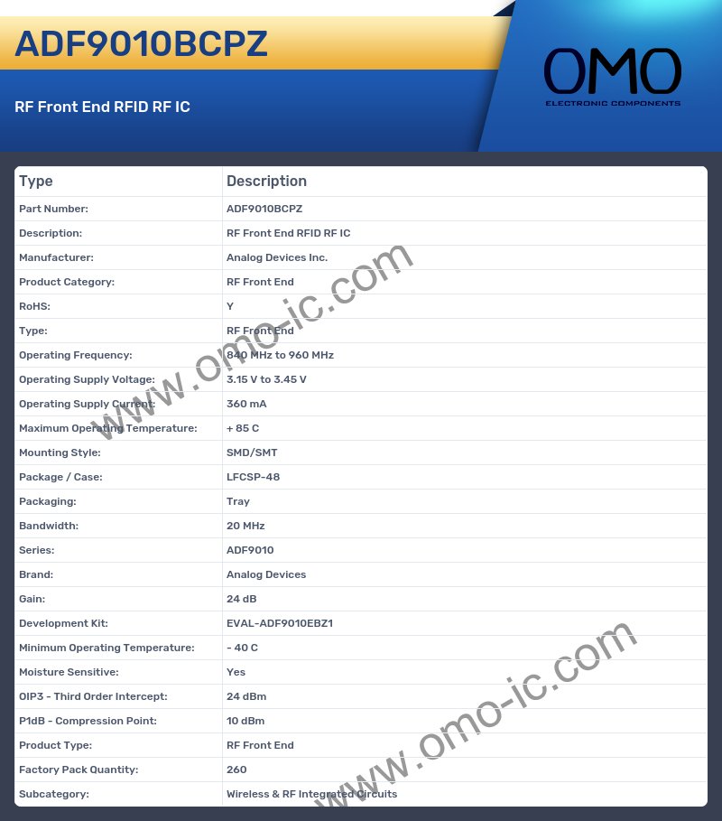 ADF9010BCPZ