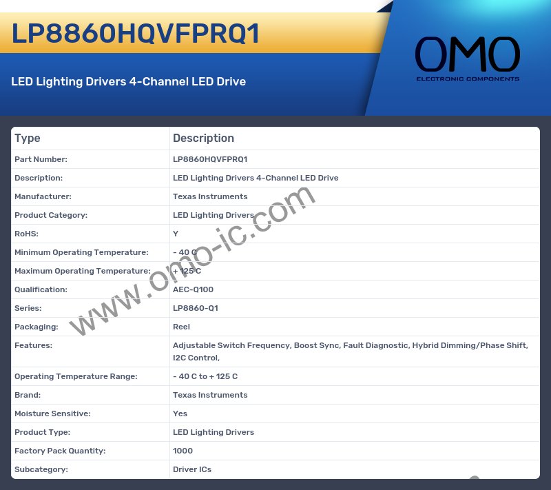 LP8860HQVFPRQ1