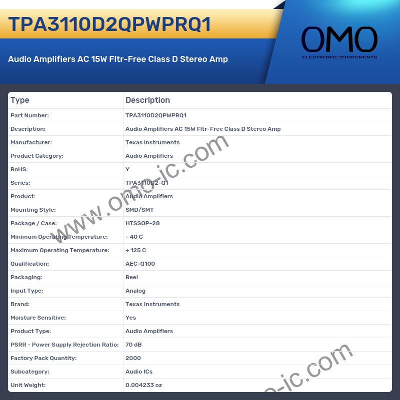 TPA3110D2QPWPRQ1