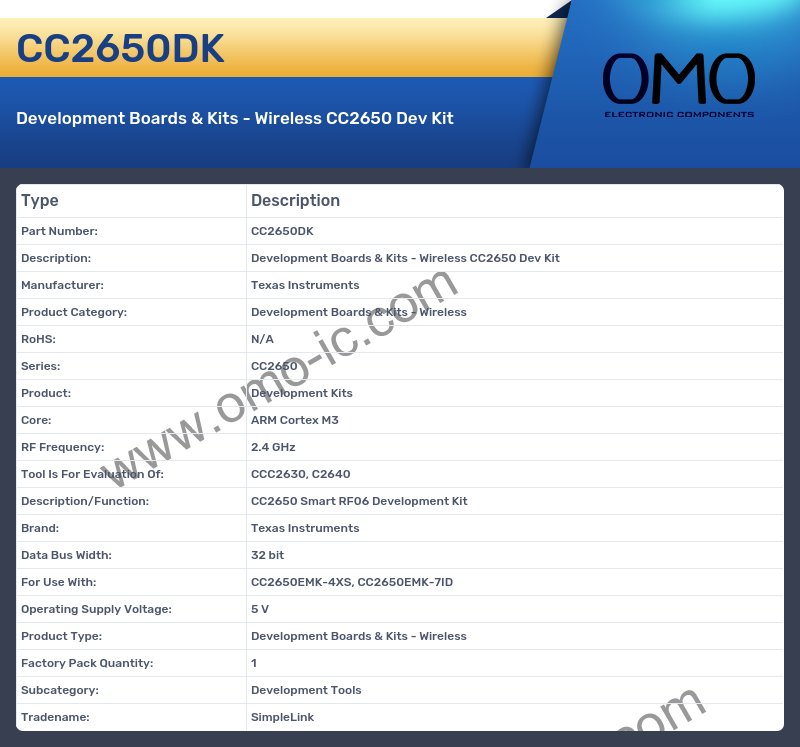 CC2650DK