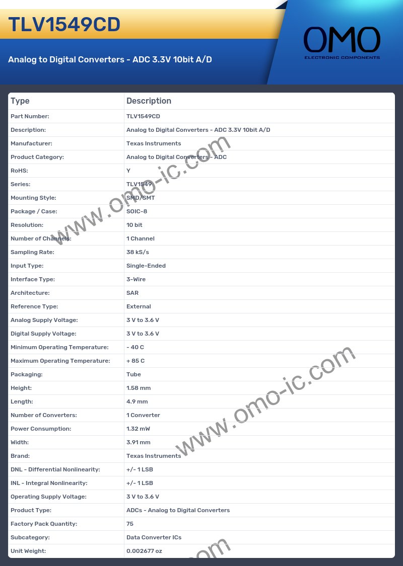 TLV1549CD