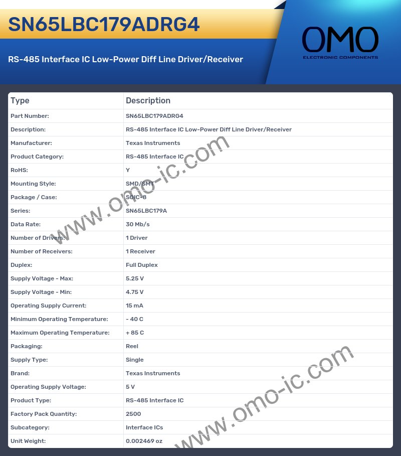 SN65LBC179ADRG4