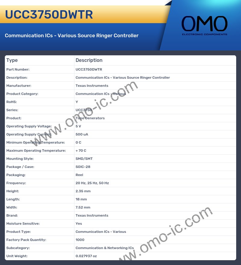 UCC3750DWTR