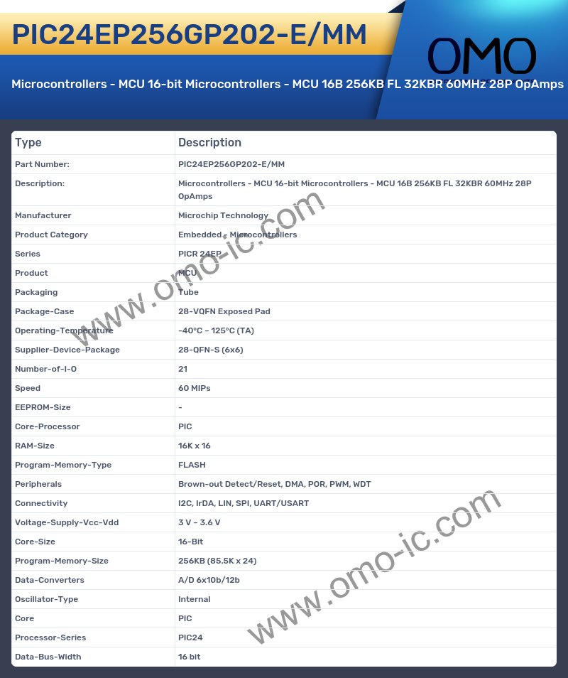 PIC24EP256GP202-E/MM