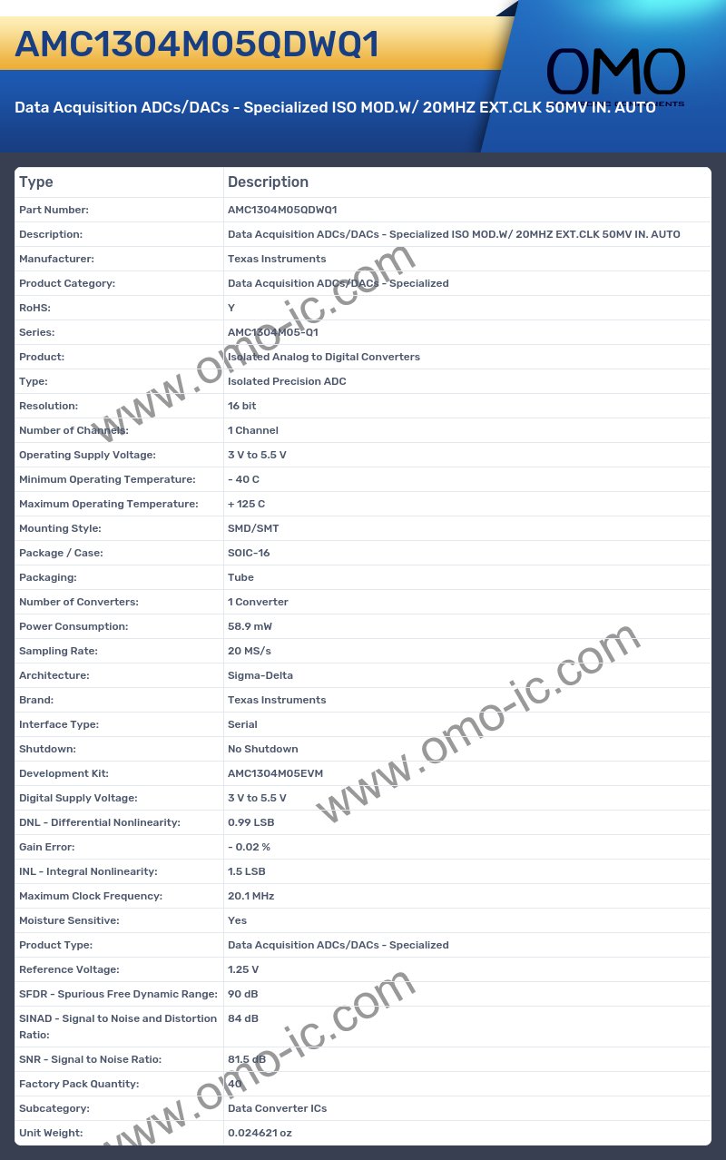 AMC1304M05QDWQ1