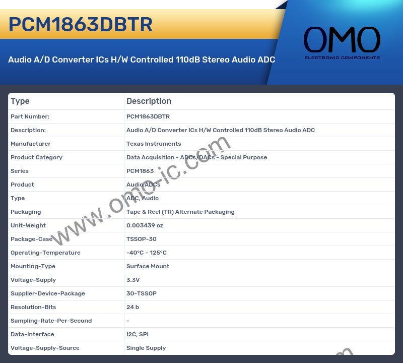 PCM1863DBTR