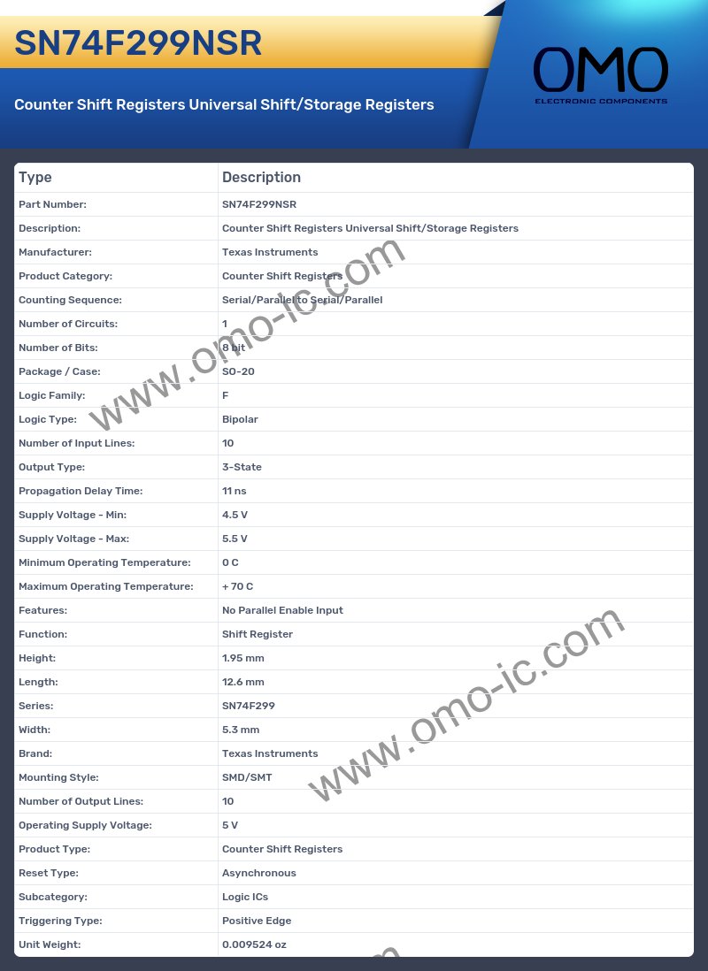 SN74F299NSR