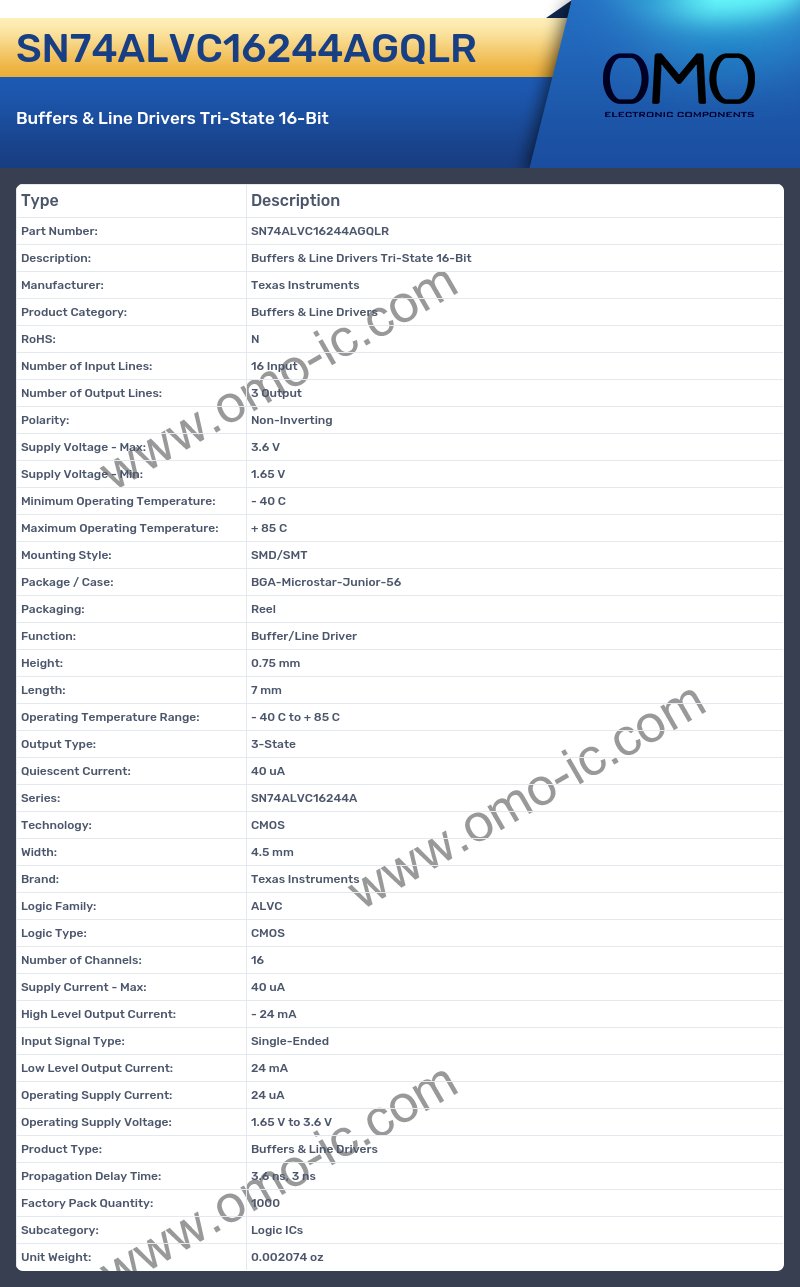 SN74ALVC16244AGQLR