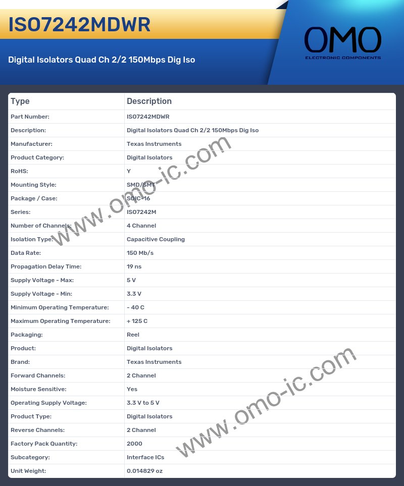 ISO7242MDWR