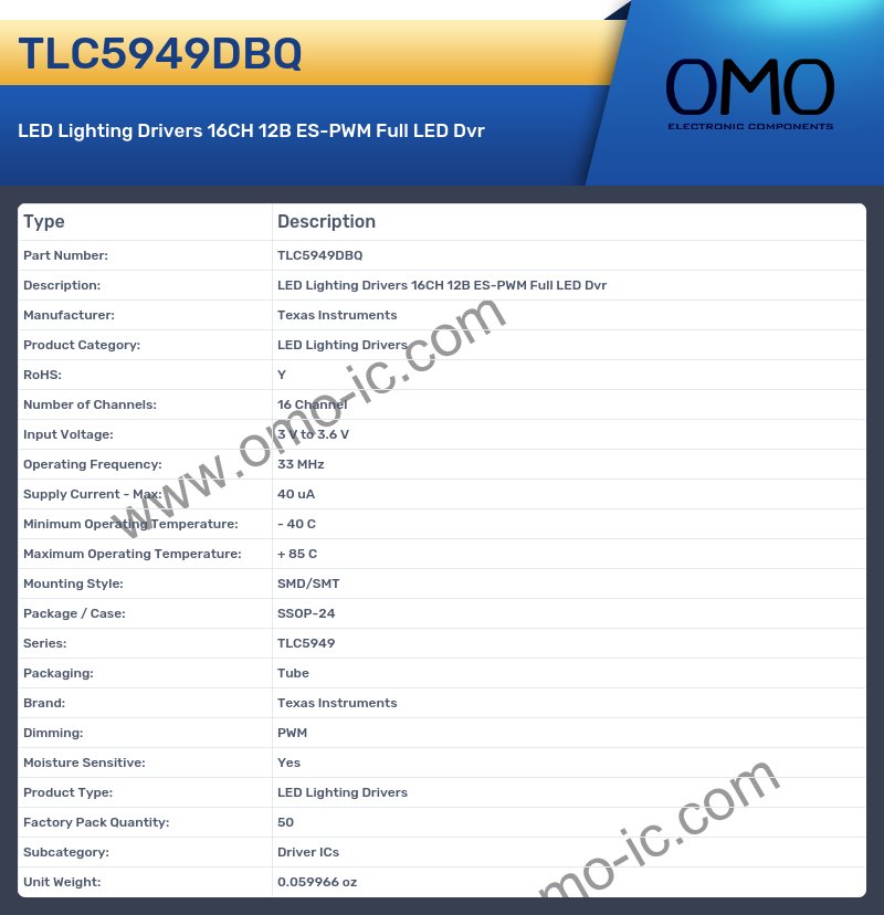 TLC5949DBQ