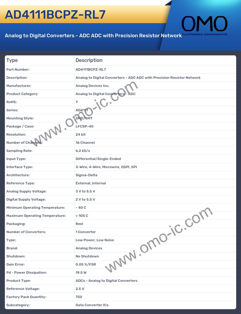 AD4111BCPZ-RL7