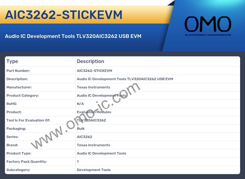 AIC3262-STICKEVM