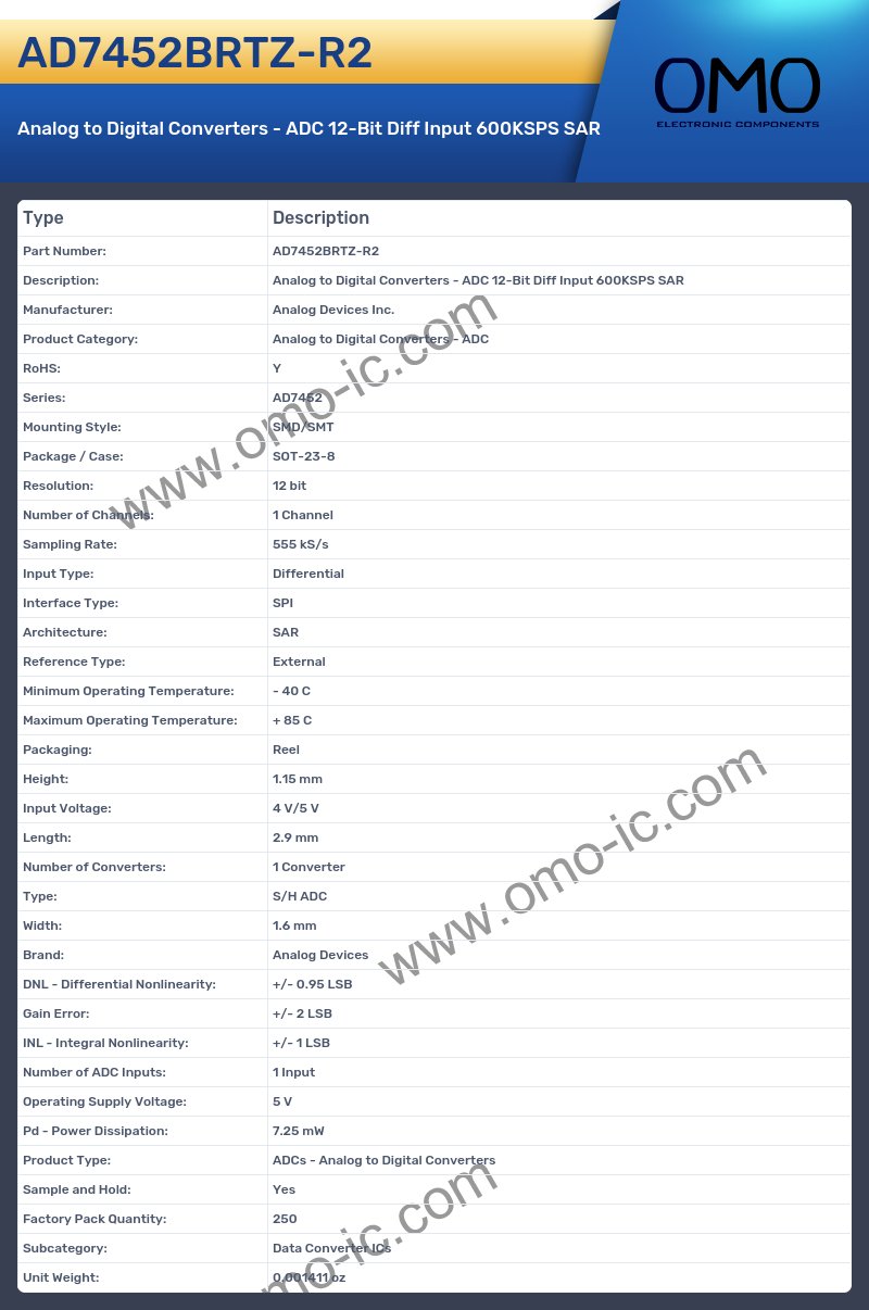AD7452BRTZ-R2