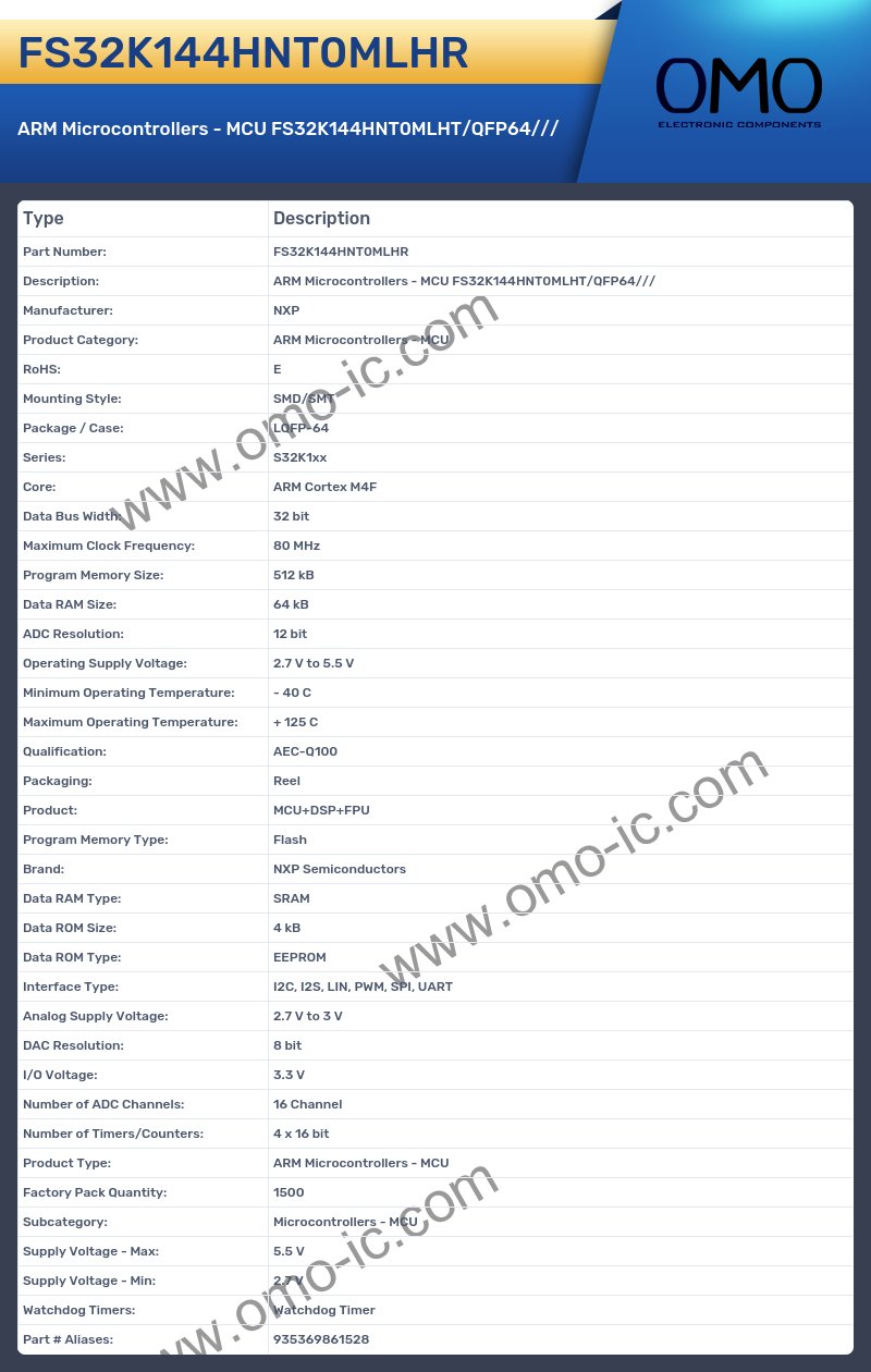 FS32K144HNT0MLHR
