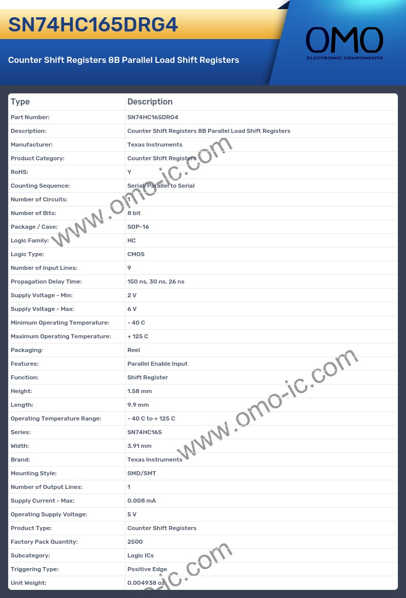 SN74HC165DRG4