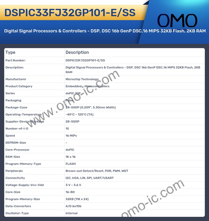 DSPIC33FJ32GP101-E/SS